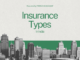 Types of Business Insurance in India